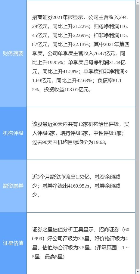 招商证券联手关联方设立招华招证基金，拟出资不超过15亿元布局投资咨询领域