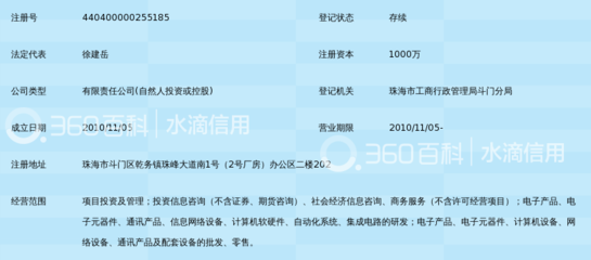 珠海市超群投资咨询 专业的投资咨询服务