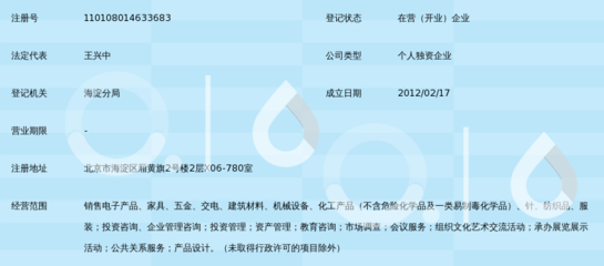 北京龙浩云祥商贸中心投资咨询全景解读 机遇、策略与风险防控